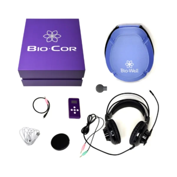 Bio-Cor ($US)